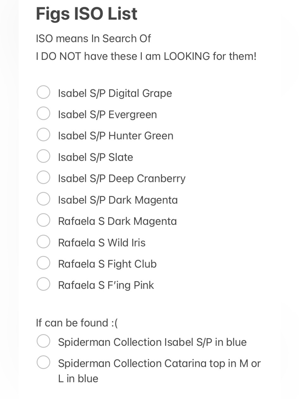 Figs ISO List